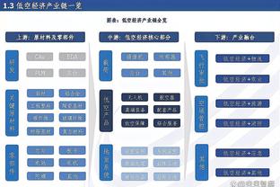 队记：76人新援希尔德&佩恩将在今日对阵老鹰的比赛中完成首秀